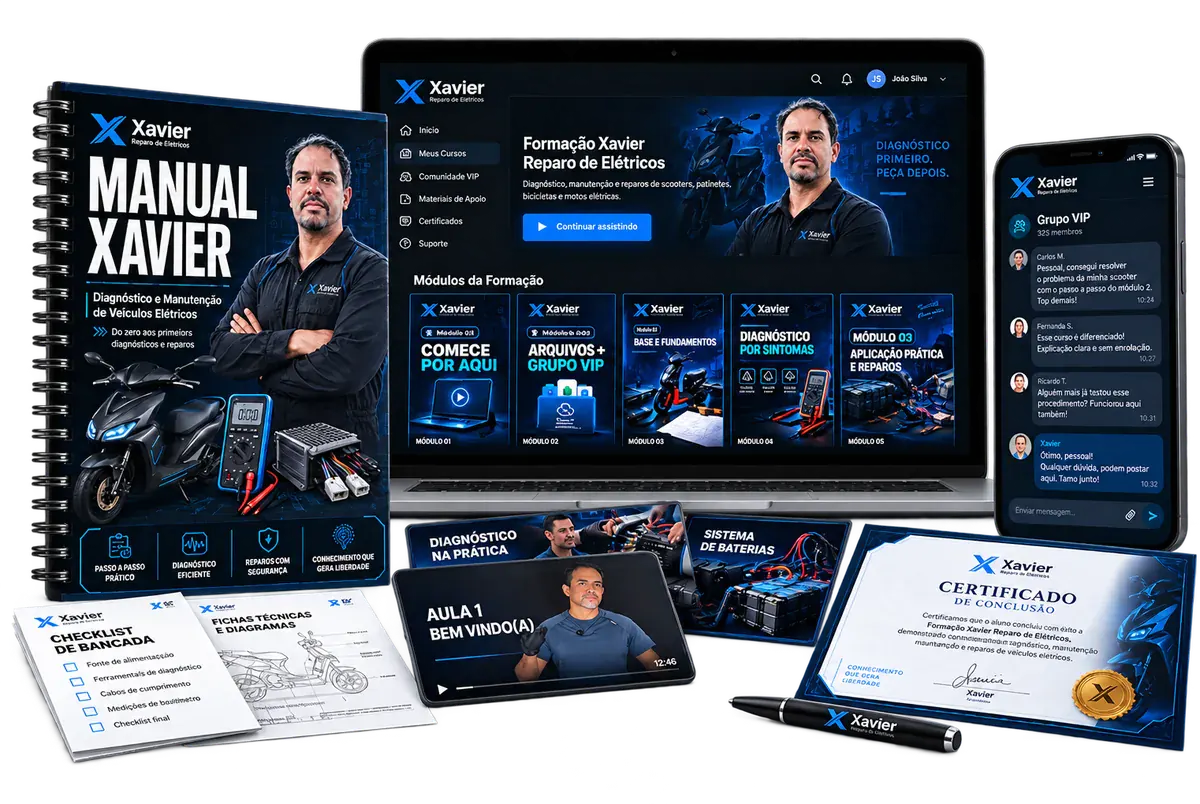 Manual Xavier, area de membros, aulas, checklists, certificado e Grupo VIP